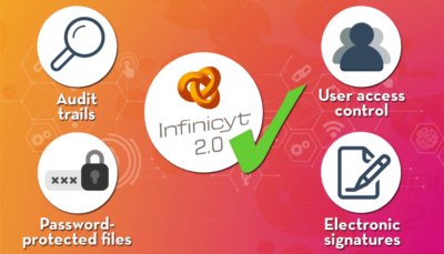 Infinicyt™ Security and Logging