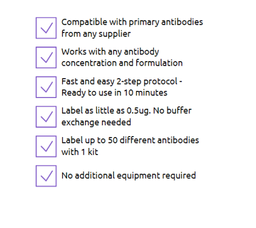 PTG FlexAble Ab Labeling kit