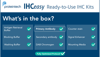 Ready-to-Use IHC Kits