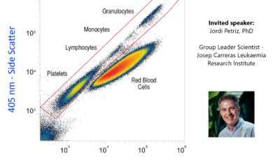 Update on Flow Cytometry: Leukaemia and Immunotherapy