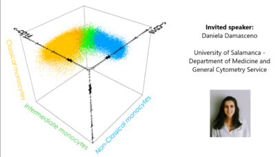 Blood Monocyte subsets in clinical practice