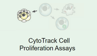CytoTrack Cell Proliferation Assays